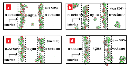 FIGURA 5.