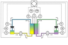 Diagrama P&ID sin válvulas.
