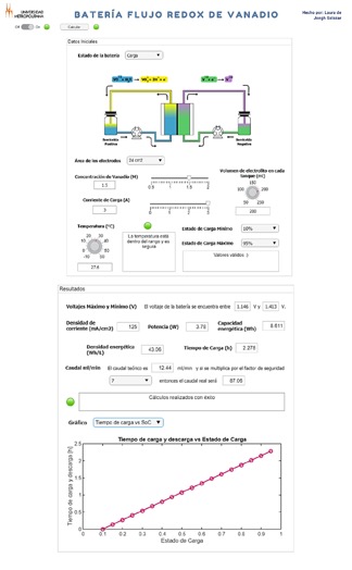 Captura de pantalla de la interfaz de la simulación en MATLAB sobre el funcionamiento de este prototipo.