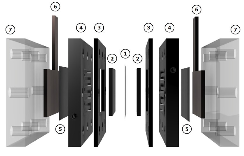 Detalle de los componentes internos del prototipo.
