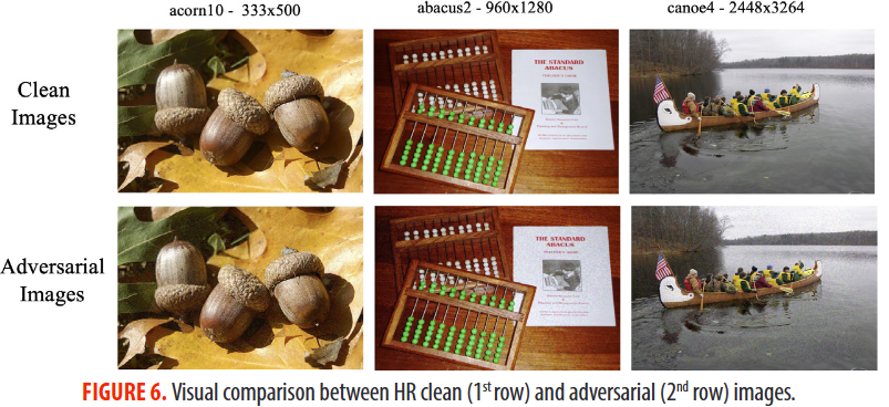 Visual comparison between HR clean (1st row) and adversarial (2nd row) images.