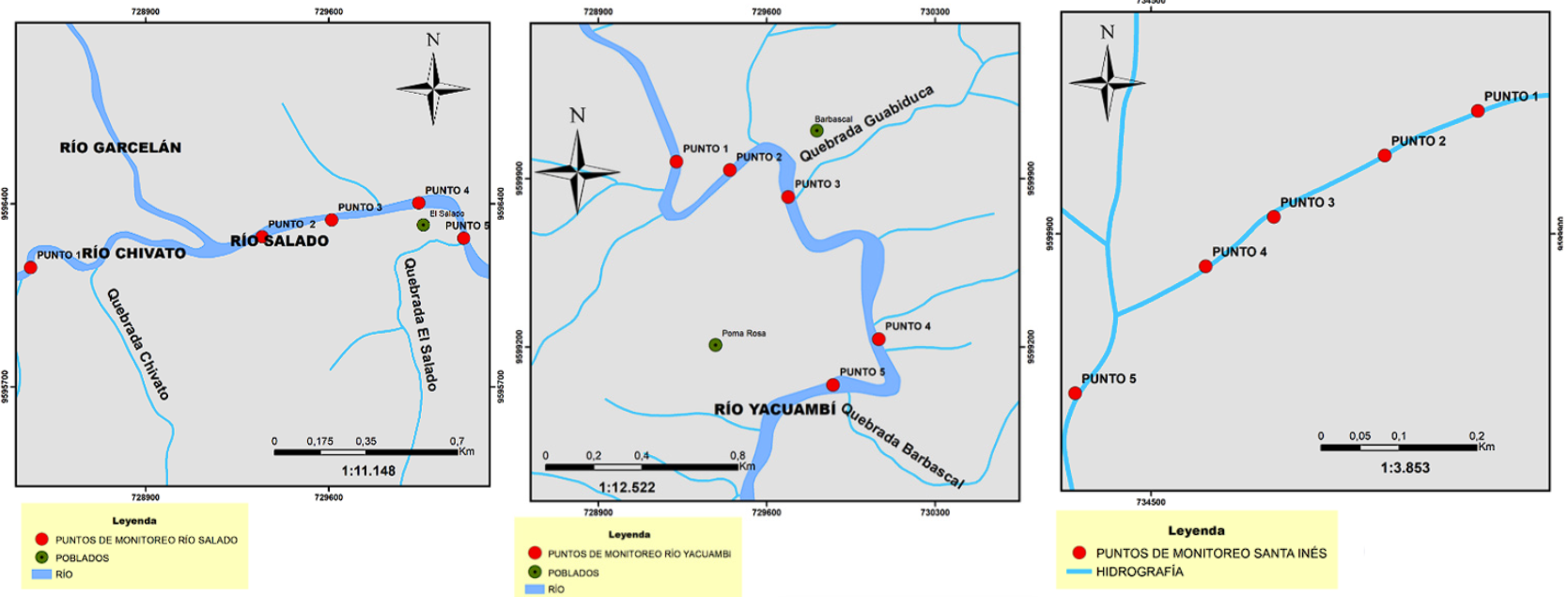 Cuerpos hídricos monitoreados en la parroquia 28 de Mayo, cantón Yacuambi. Elaboración propia.