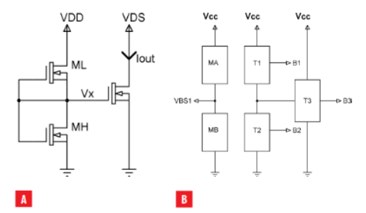 FIGURE 1.