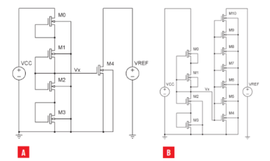 FIGURE 2.