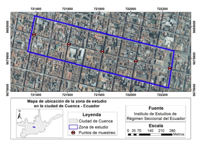 Figura 1