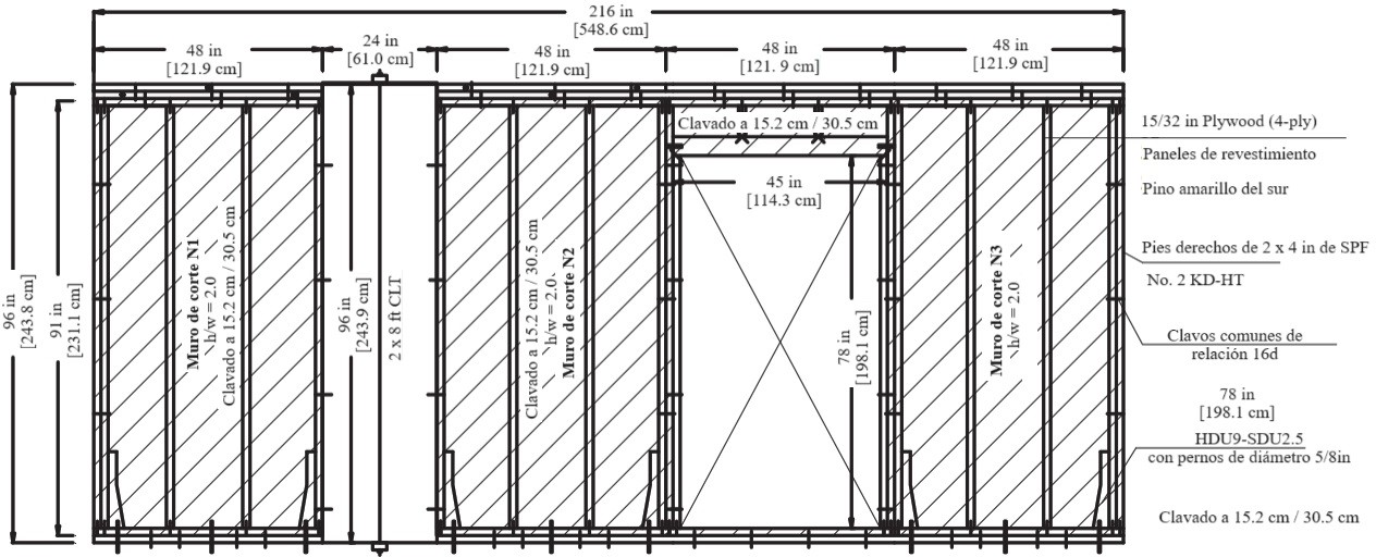 Sist ema de muro híbrido CLT - Light frame, tomada de Nguyen et al. [34]