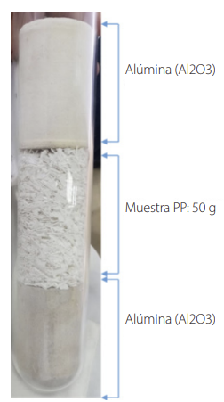 Disposición de las alúminas.