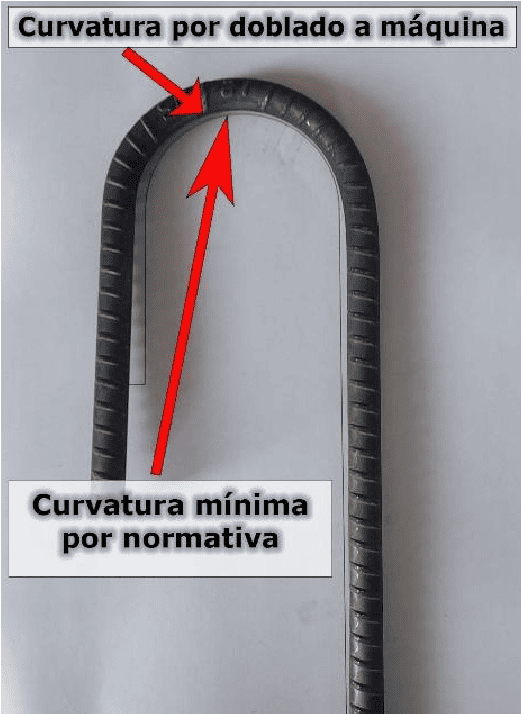 Varillas de 12 mm doblada mediante máquina semiautomática.