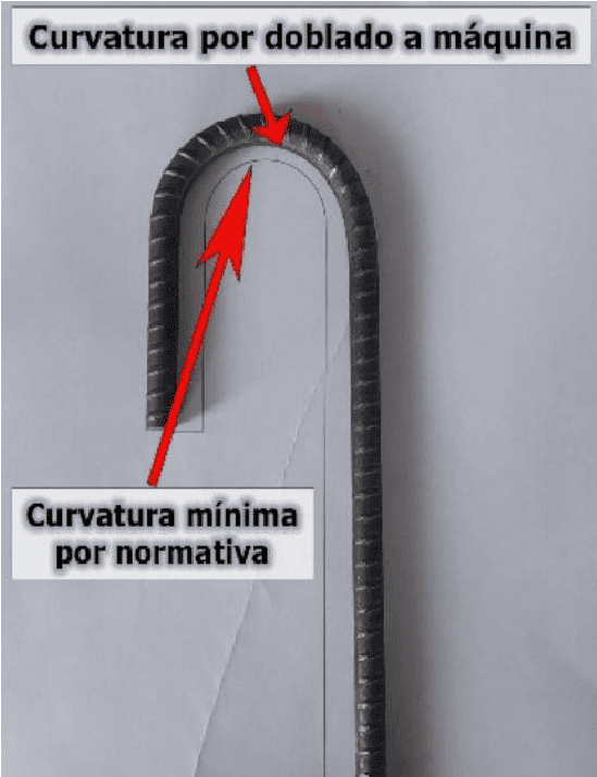 Varillas de 10 mm doblada mediante máquina semiautomática.