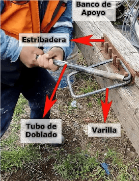 Práctica de doblado tradicional de varillas de acero