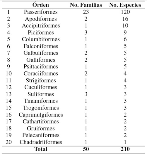 tabla1