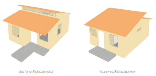FIGURA 2: 