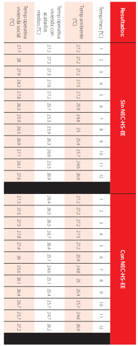 TABLA 4: