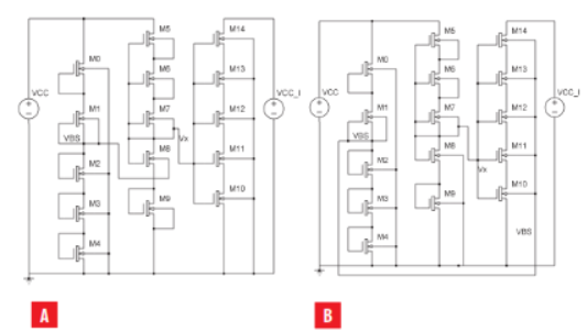 FIGURE 3.