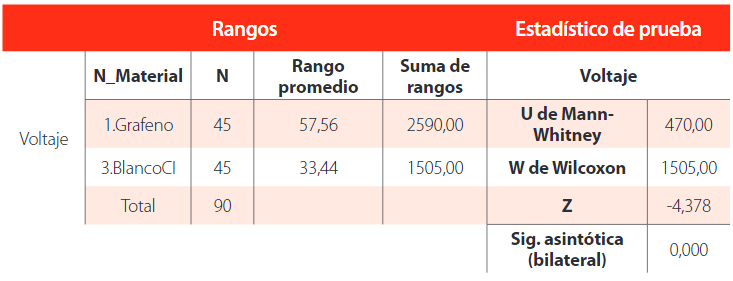 TABLA
  8.