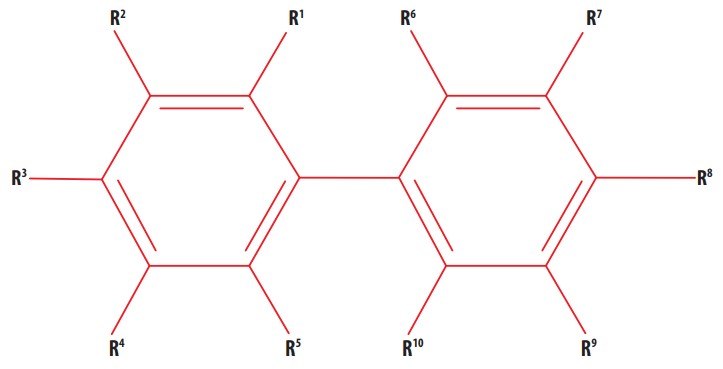 Figura 1