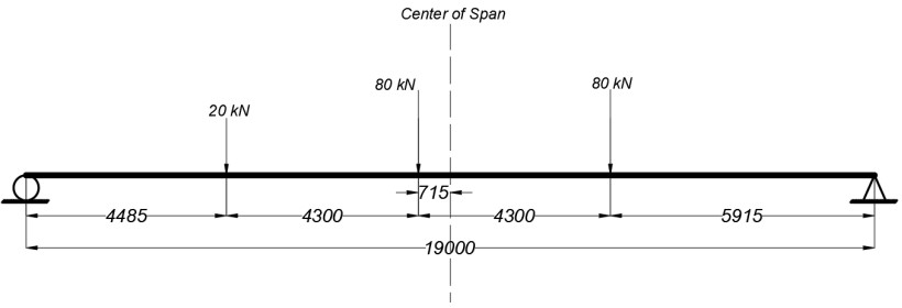Figure
    6