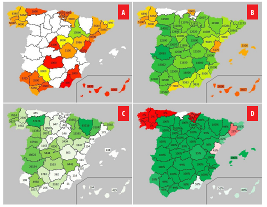 Figura 4. 