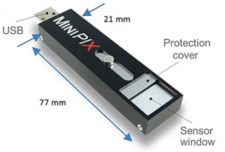 Miniaturized radiation camera MiniPIXTimepix Size dimensions 77 mm &times; 21 mm &times; 10 mm and connects directly to PC or laptop via single USB connector 5