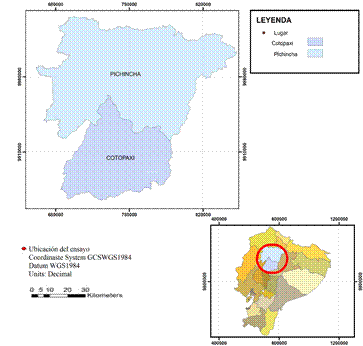 Mapa de ubicación de los ensayos de investigación en campo. Fuente: ArcGis