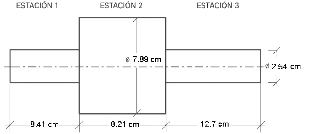 Rotor seccionado