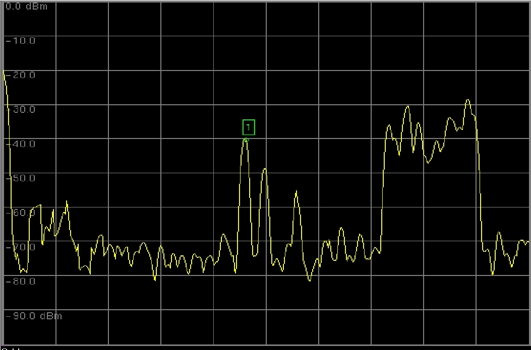 Primera toma del espectro de 0 – 120 MHz.