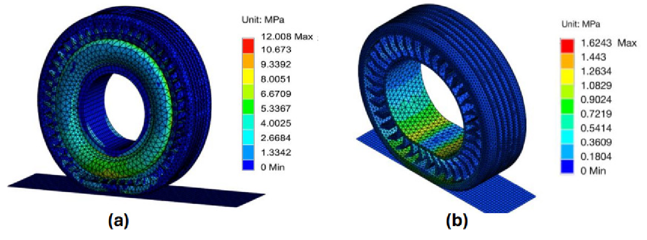 Von Mises stress in models (a) Hybrid tire (b) NPT