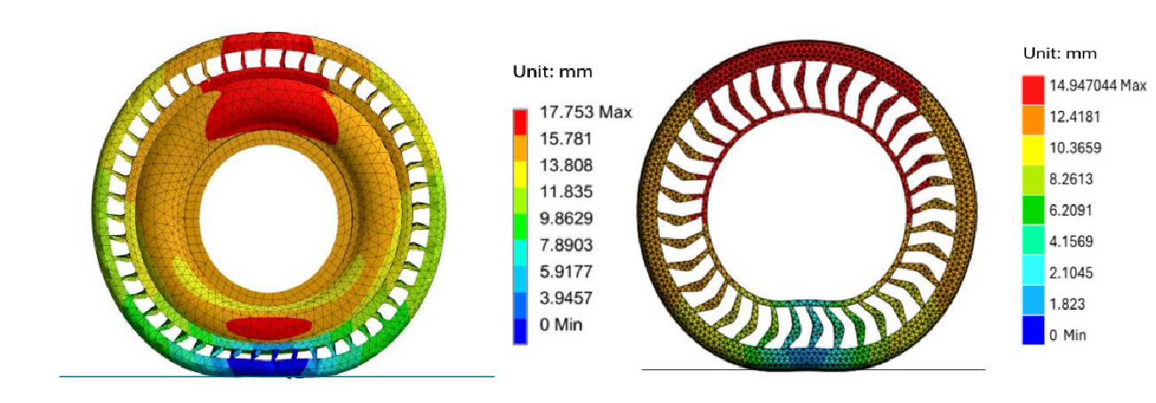 Total deformation in models (a) Hybrid tyre (b) NPT