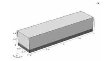 Figura 2.
