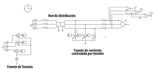 FIGURA
7.