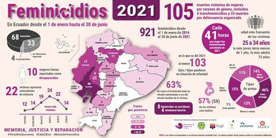 https://www.pichinchacomunicaciones.com.ec/wp-content/uploads/2021/07/photo_2021-07-15-13.04.48-1024x512.jpeg