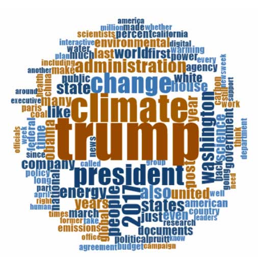 Frecuencia de las palabras m&aacute;s
invocadas en la cobertura medi&aacute;tica del CC y del calentamiento global en The Angeles Times, The New York Times, USA Today, The Washington Post y The Wall
Street Journal en Estados Unidos durante 2017.