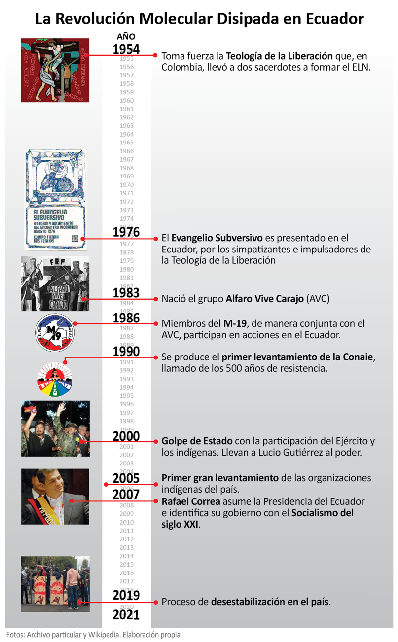 Imagen 3