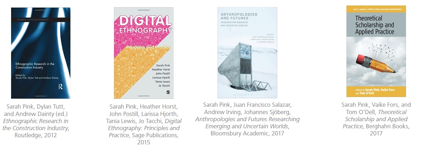 Libros editados por Sarah Pink o escritos en coautor&iacute;a