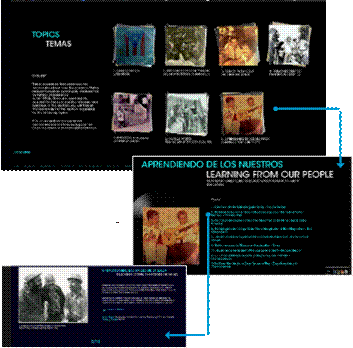 Fotogramas de la experiencia de navegación en la página web de Where We Were Safe