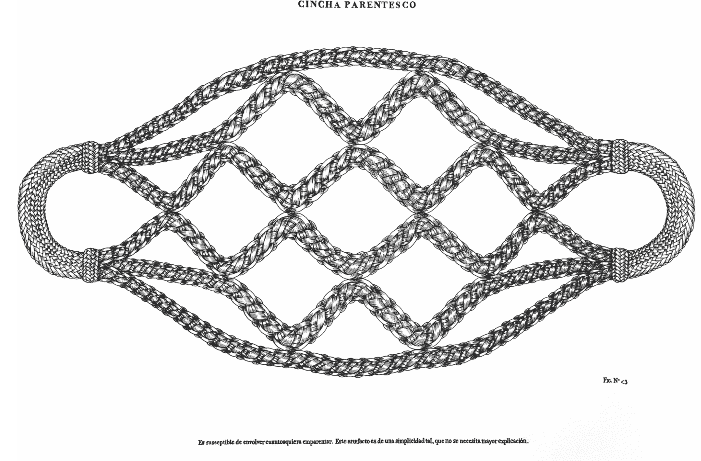 Cincha parentesco. Lucía Scarselletta. 2022.