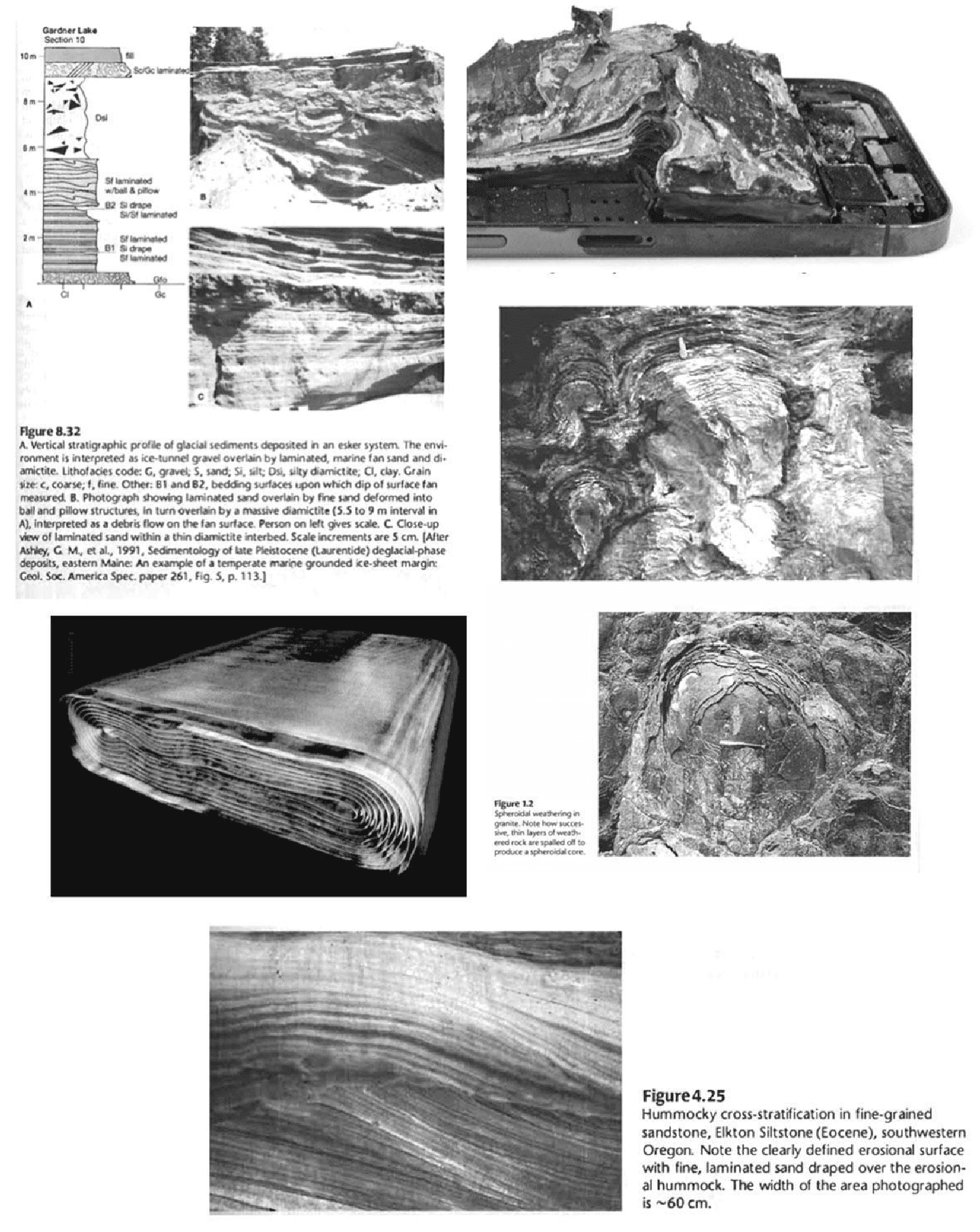 Montaje de estratigrafías e imágenes de archivo de baterías de litio.