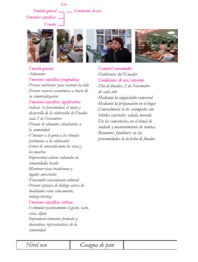 Klein, C. (2013) [fotograf&iacute;a] Mogrovejo, C. Klein C. (2013) [diagrama]