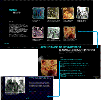 Fotogramas de la experiencia de navegaci&oacute;n en la p&aacute;gina web de Where We Were Safe